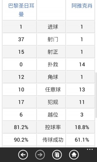 巴西vs墨西哥体彩(巴西vs墨西哥落选赛)