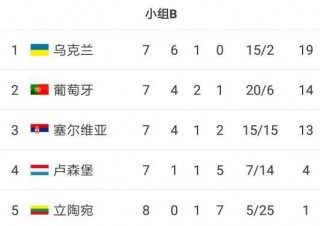 中国vs立陶宛足球预测(中国vs立陶宛足球预测最新)