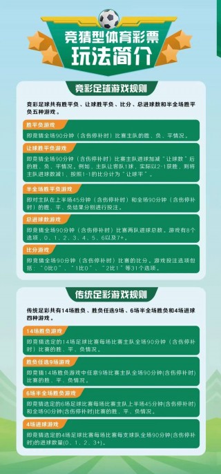 足球竞猜让球什么意思(足彩竞猜让球是什么意思)