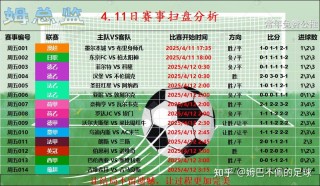 竞彩足球投资(足球竞彩投注网)