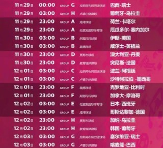 卡塔尔vs厄瓜多尔结果(卡塔尔vs萨尔瓦多动画直播)
