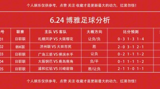 足球比分吧(足球比分网站比分网)