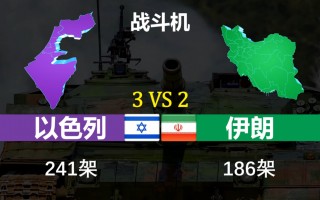 以色列vs波兰篮球(20192020年欧洲杯波兰vs以色列)