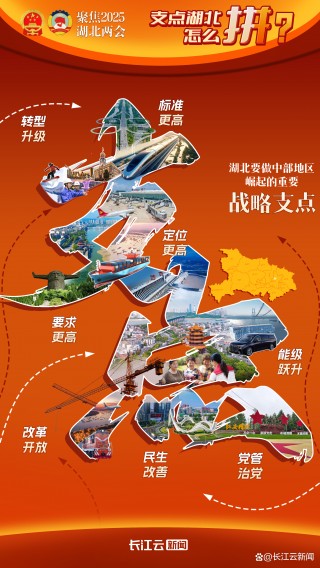 福建VS湖北2020的简单介绍