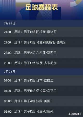 今晚足球赛几点(今晚足球赛是几点)