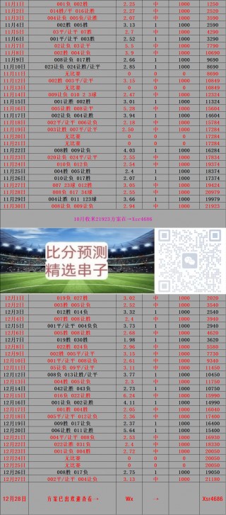 足球篮球比分直播(足球比分,nba比分,即时比分)