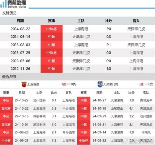 中超直播(中超直播免费直播视频直播)