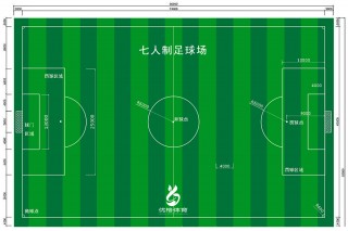足球七人制阵型(足球七人制最强阵型)