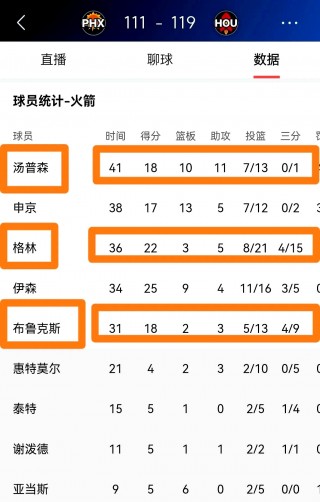 2.20火箭VS太阳(火箭vs太阳录像回放半场90分)