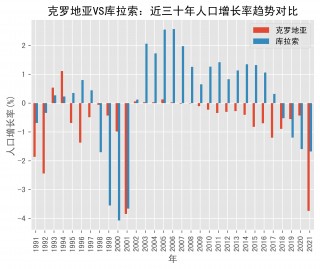 库拉索(中)vs印度的简单介绍