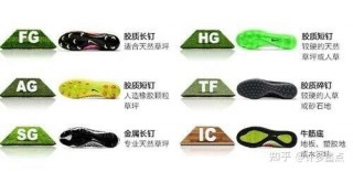 如何挑足球鞋(如何挑足球鞋的好坏)