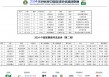中伊足球战况结果(中伊之战亚洲杯结果)