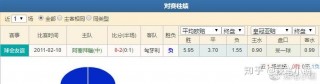 阿塞拜疆vs匈牙利前瞻(阿塞拜疆vs塞尔维亚比分)
