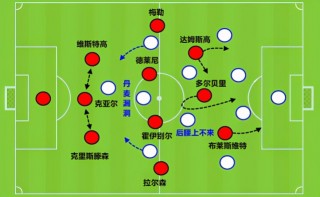 捷克vs丹麦历史(捷克vs丹麦历史交战记录)