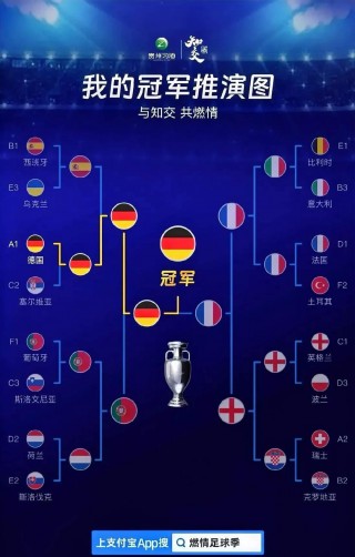 德国足球排名(德国足球队排名)
