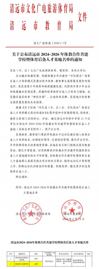 恒大清远足球学校(清远恒大足球训练基地在哪里)