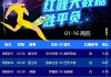 竟彩足球让球胜平负(竟彩足球让球胜平负即时比分)