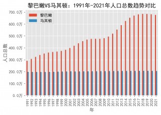 中国vs马其顿门票(中国队vs马其顿)