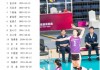 上海vs辽宁全运会(上海vs辽宁全运会直播)