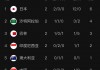 日本vs委内瑞拉战绩(日本vs委内瑞拉战绩如何)