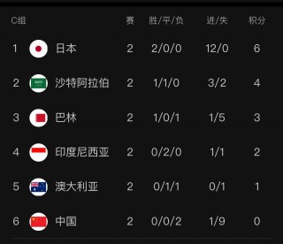 日本vs委内瑞拉战绩(日本vs委内瑞拉战绩如何)