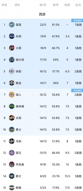 篮网vs骑士赛程(篮网vs骑士比赛录像回放)