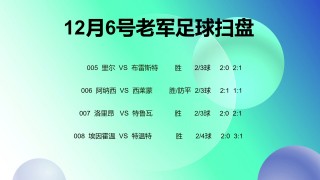 今日足球赛事表(今日足球赛事视频)
