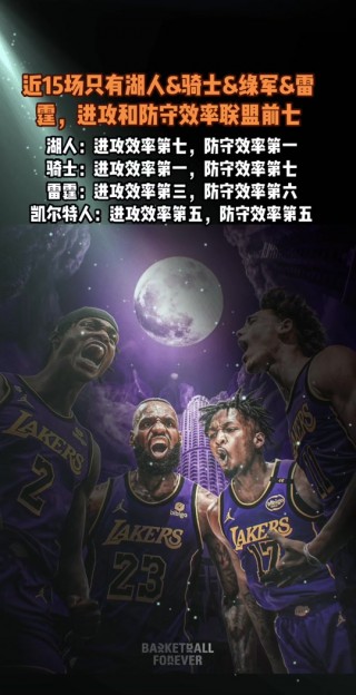 湖人vs雷霆免费(湖人vs雷霆免费直播)