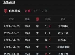 中超足球决赛时间(中超足球决赛时间几点)
