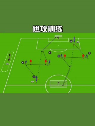 足球如何练习(足球怎样训练 *** )