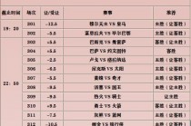 竞彩足球进球数(竞彩足球进球数怎么计算奖金)