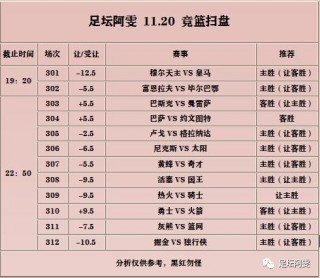 竞彩足球进球数(竞彩足球进球数怎么计算奖金)
