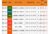 足球竞彩 *** (竞彩足球奖金计算器)