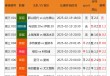 足球竞彩 *** (竞彩足球奖金计算器)