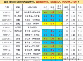 马赛vs日耳曼竞猜分析(马赛vs日耳曼竞猜分析图)