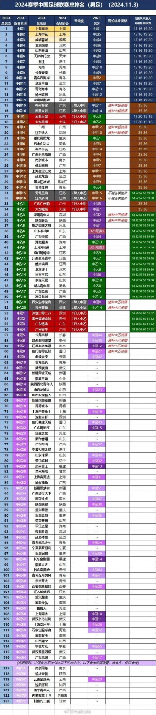 国足足球实况排名(实况足球2021国足阵容)