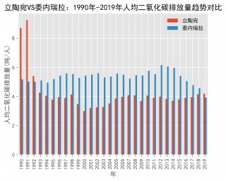 日本vs委内瑞拉分析(日本vs乌拉圭友谊赛)