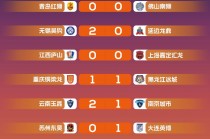 延边vs辽足(延边足球百度贴吧)
