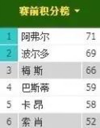 索肖VS朗斯(索肖vs格勒诺布尔直播)