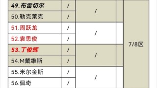 斯洛伐克vs苏格兰结果(斯洛伐克vs苏格兰比赛结果)