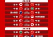 日本vs中国12.12(日本VS中国男足免费直播)