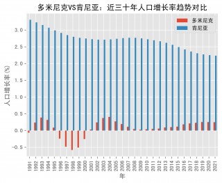 肯尼亚VS埃及足球(肯尼亚vs埃及足球直播)