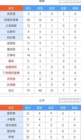 日本VS希腊比分(日本vs希腊比分结果)