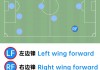 足球站位训练(足球站位训练 *** )