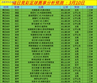 足球的比赛规定(足球比赛规定时间)