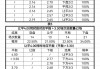 足球 *** 计算(足球怎么计算中了多少钱)