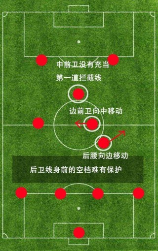 分割足球(足球分割线)
