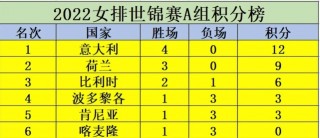 荷兰vs喀麦隆结果(荷兰vs喀麦隆结果如何)