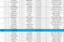 建业足球比赛时间(建业足球现在叫什么)