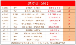 足球十四场比分(足彩十四场的足球即时比分)